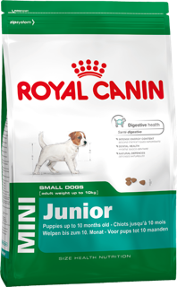 Royal Canin Mini Junior