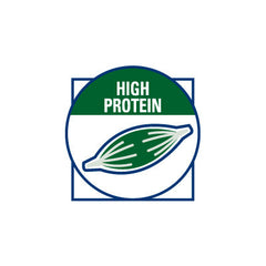 Royal Canin Obesity Management Wet