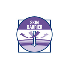 Royal Canin Sensitivity Control Wet